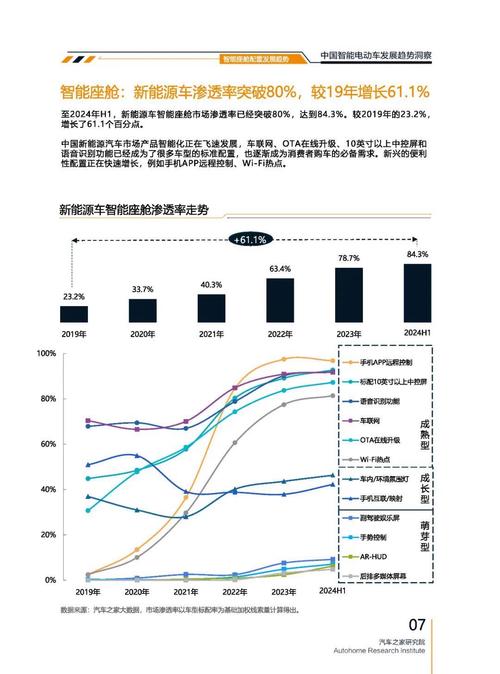 佛山59起亚对未来市场的预测，名爵汽车品牌文化的传播